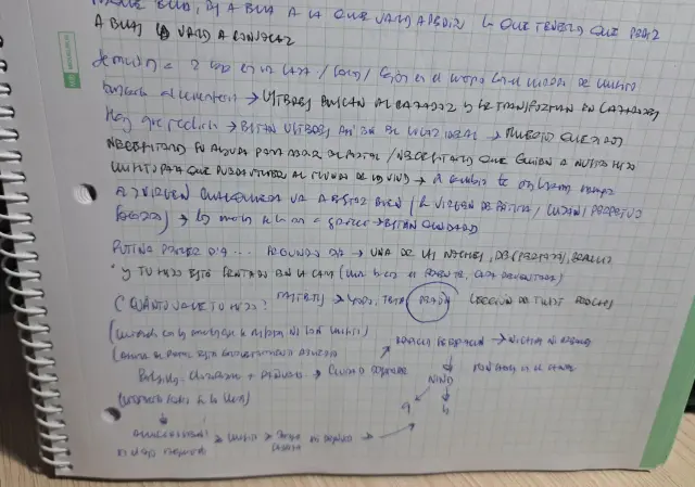 recorte