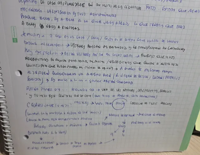 recorte