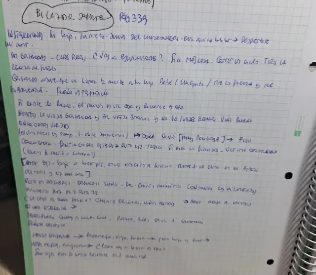 recorte