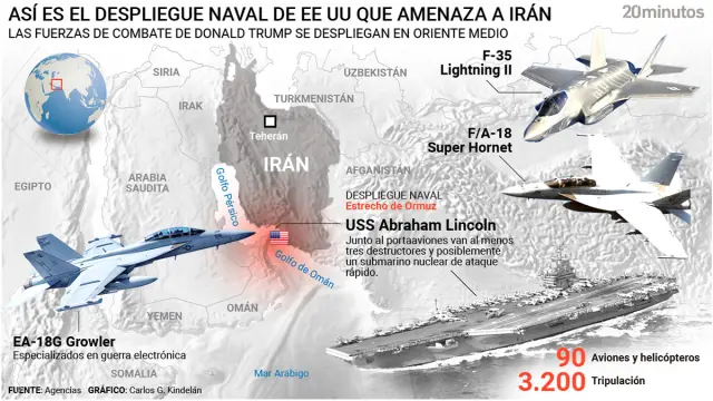 Despliegue naval de EE UU en Oriente Medio.