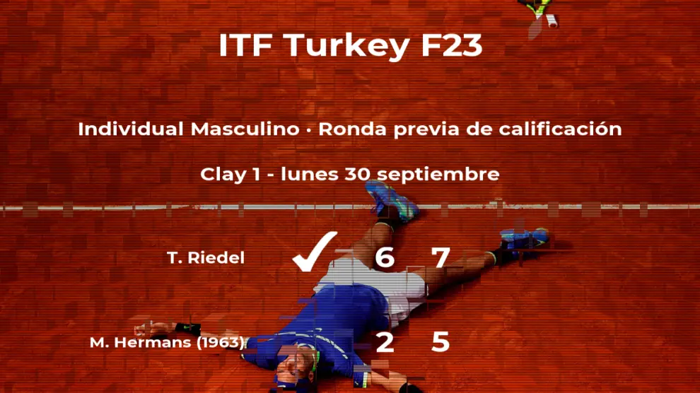 Resultados de tenis en directo: partido Tim Riedel - Mats Hermans en ...