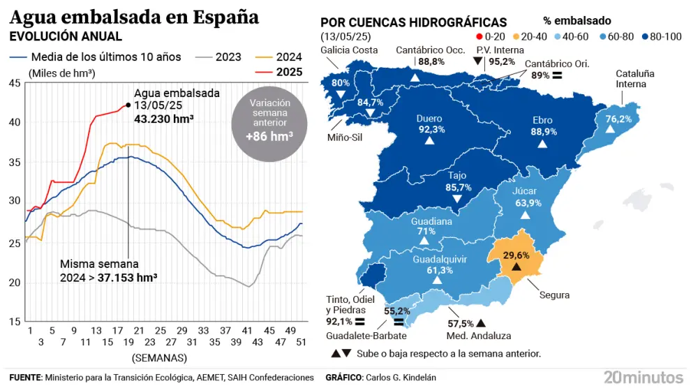 embalses-13-de-mayo.jpeg