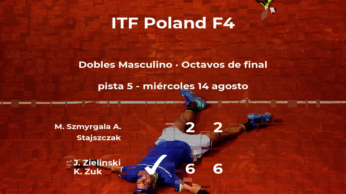 Jan Zielinski y Kacper Zuk - Mikolaj Szmyrgala y Aron Stajszczak