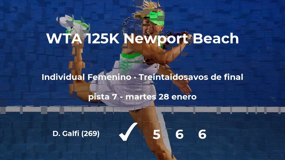 Resultados de tenis en directo partido Dalma Galfi Katherine Sebov