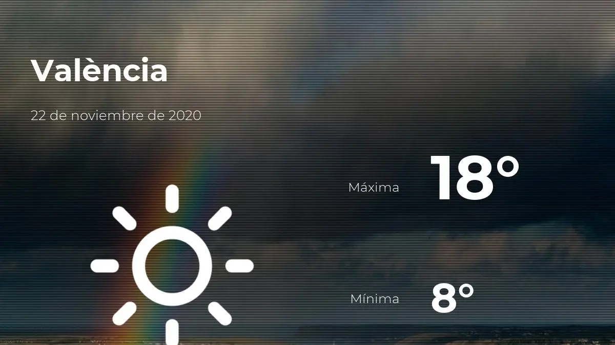 El tiempo en Valencia previsión para hoy domingo 22 de noviembre de 2020 El tiempo en Valencia previsión para hoy domingo 22 de noviembre de 2020