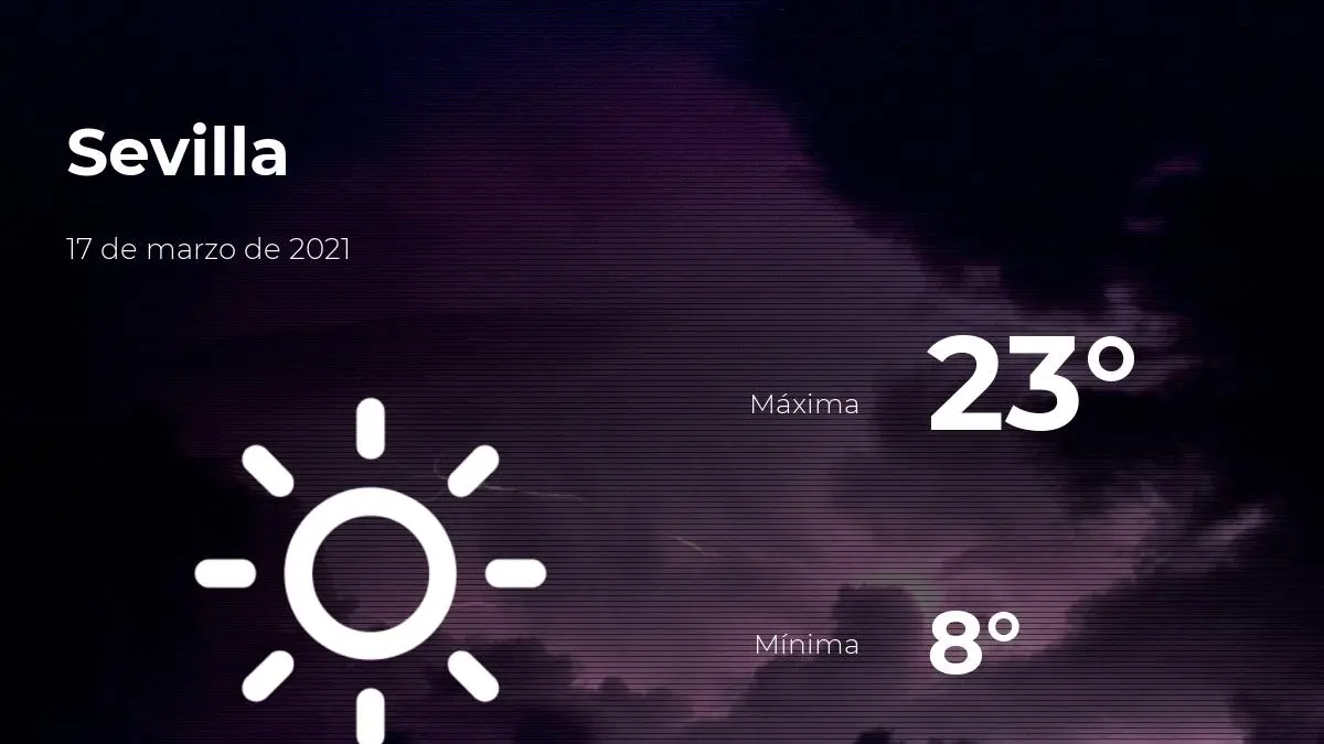 El tiempo en Sevilla previsión para hoy miércoles 17 de marzo de 2021