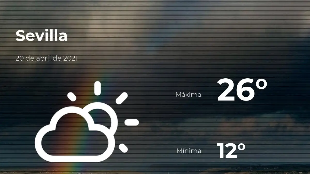 El tiempo en Sevilla previsión para hoy martes 20 de abril de 2021