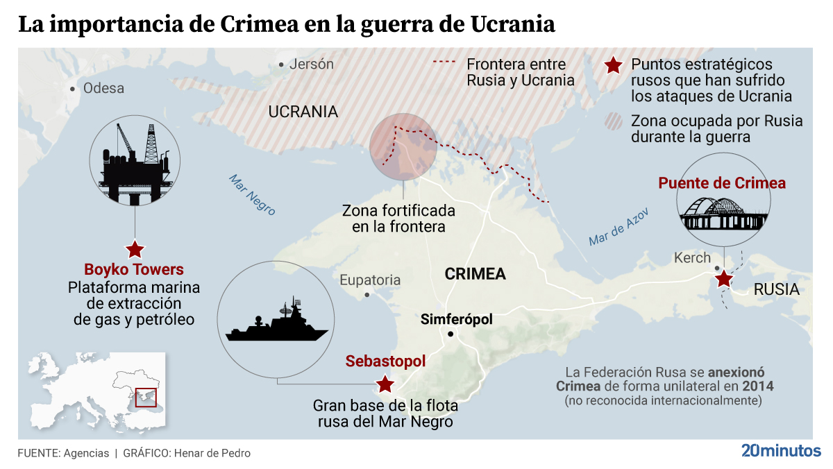Crimea, pieza clave en la guerra de Ucrania.