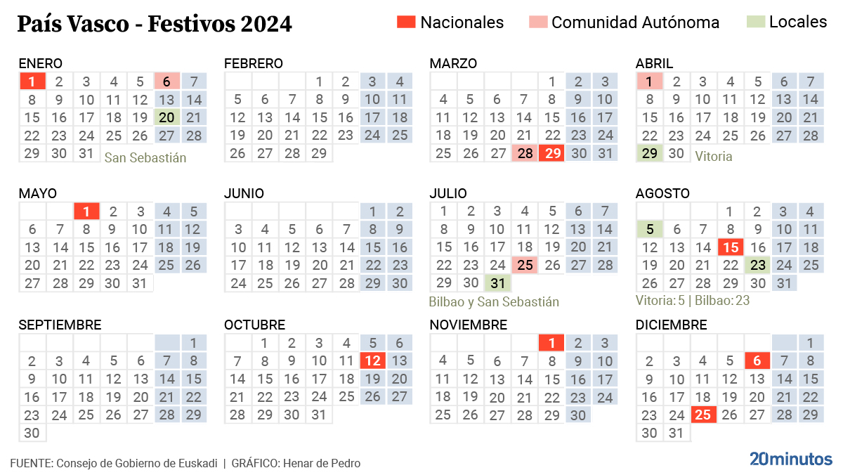 Foto Andalucía_Calendario_laboral_locales_2024 Calendario laboral
