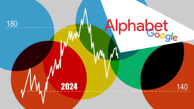 Google encara un duro ajuste de cuentas mientras crece la ofensiva antimonopolio