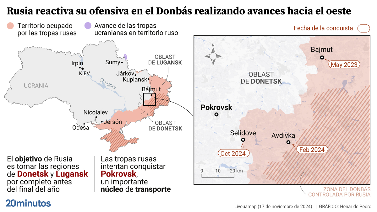 Avances rusos en el Donbás en septiembre de 2024.