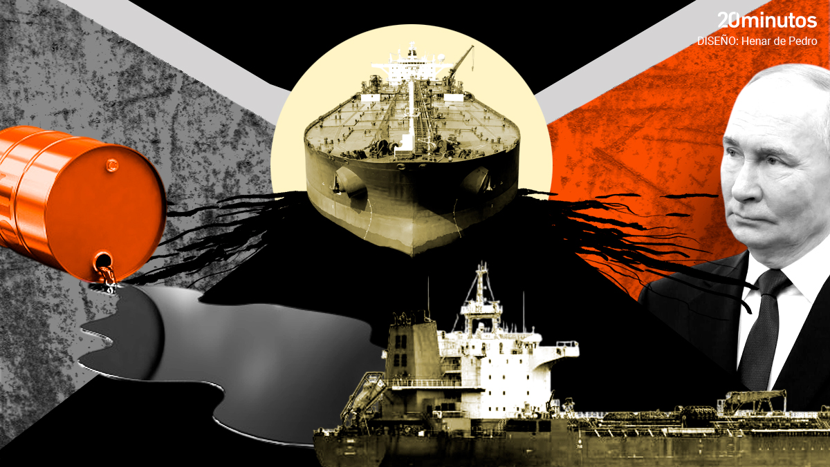 Ilustración de la flota fantasma de Putin.