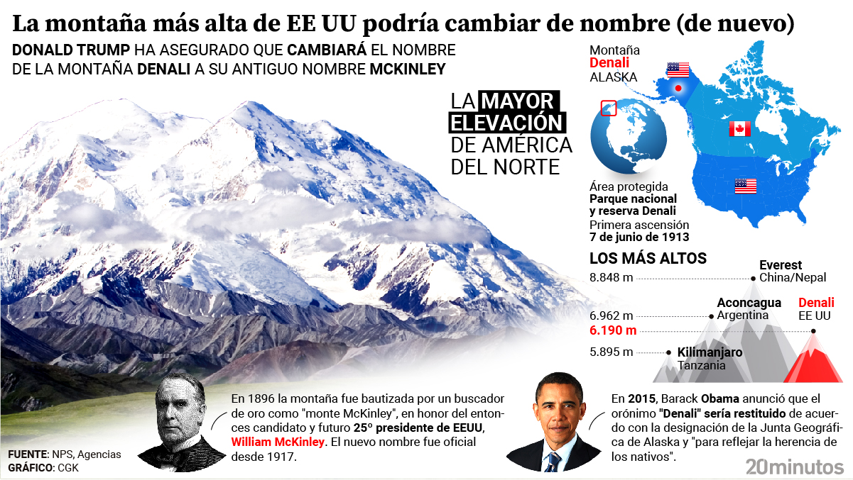 Así es el monte Denali.