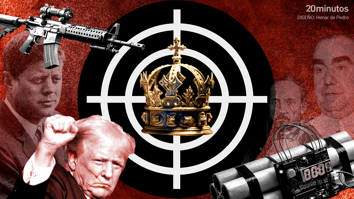 Magnicidios y atentados a presidentes