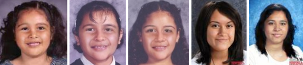 Progresión de imágenes de Andrea Michelle Reyes a lo largo de los años.