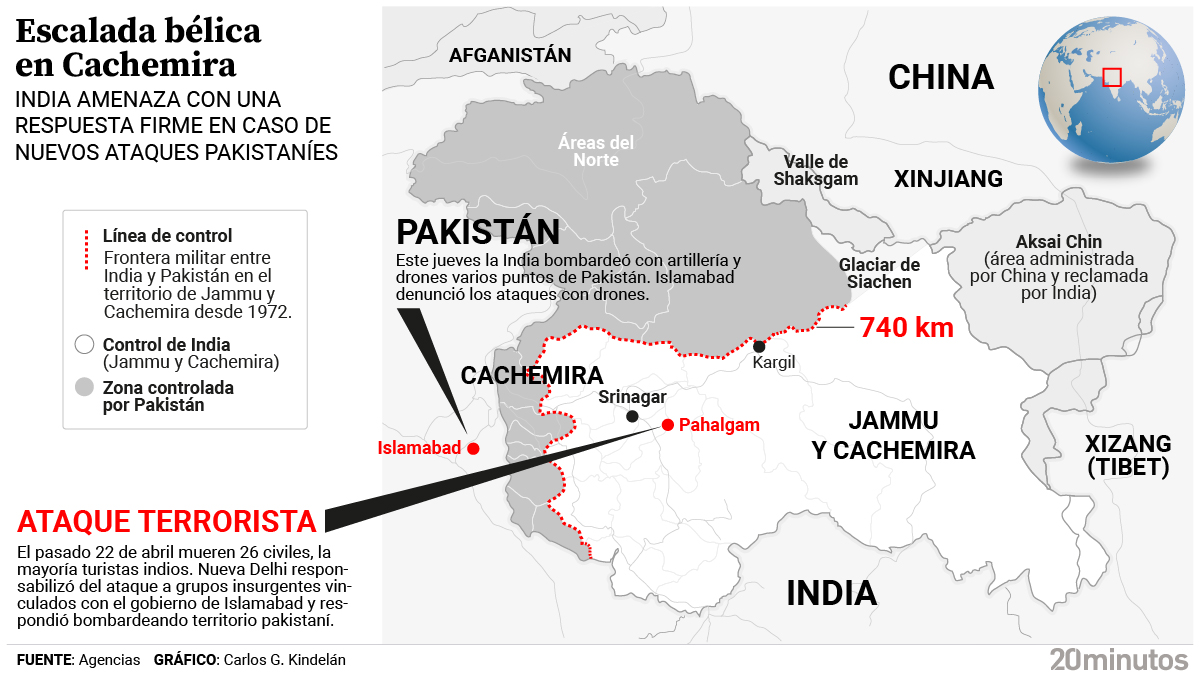 Escalada bélica en Cachemira.