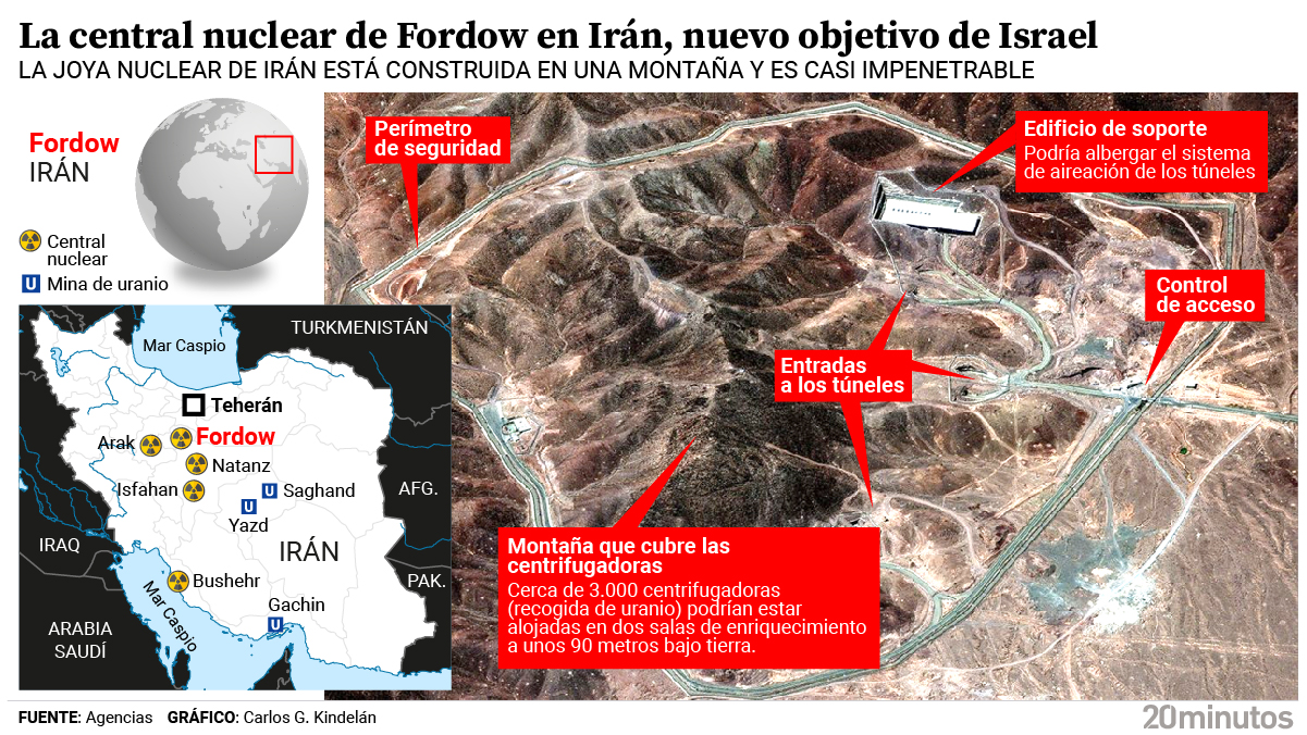 Así es la central nuclear de Fordow en Irán.