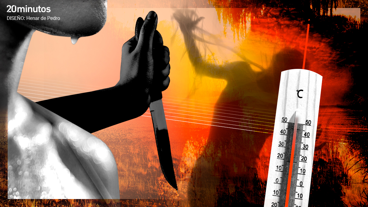 Clima y delincuencia